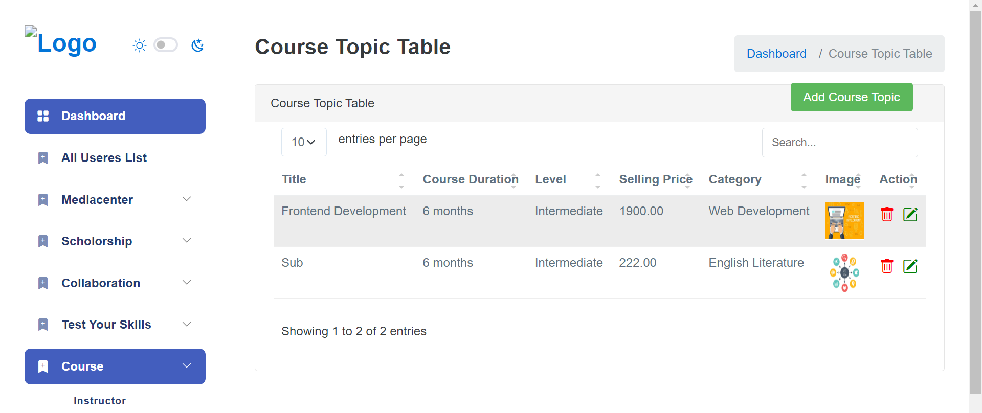 Brain Battle Academy , Eduction Project